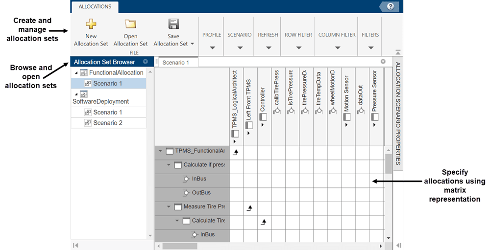 The Allocation Editor shows options to create and manage allocation sets, browse and open allocation sets, and specify allocations in the matrix representation.