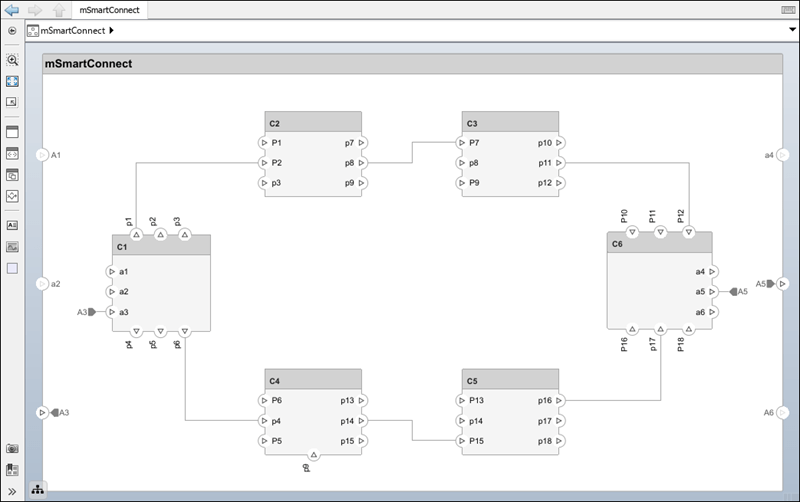 mSmartConnect architecture model with no connections between ports.