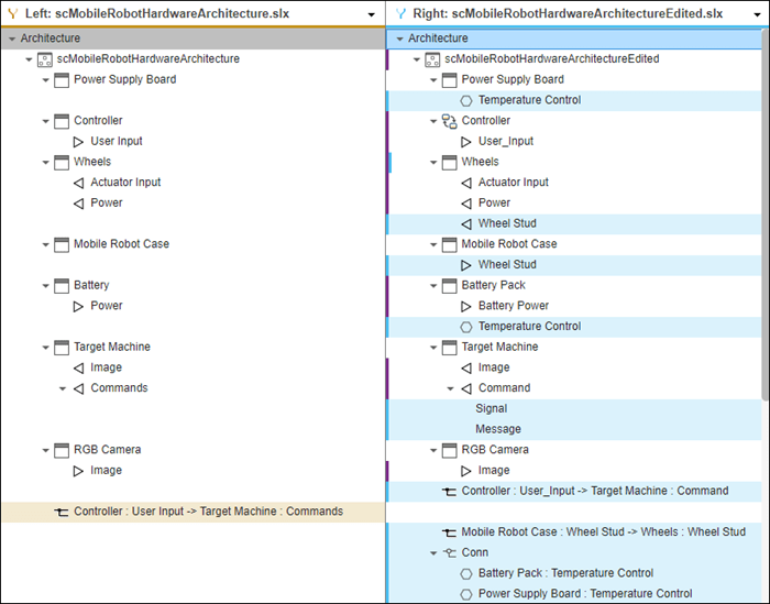 Compare Model Differences Using System Composer Comparison Tool