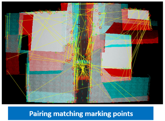 Colored lines connecting matched feature points between two overlapping aerial images