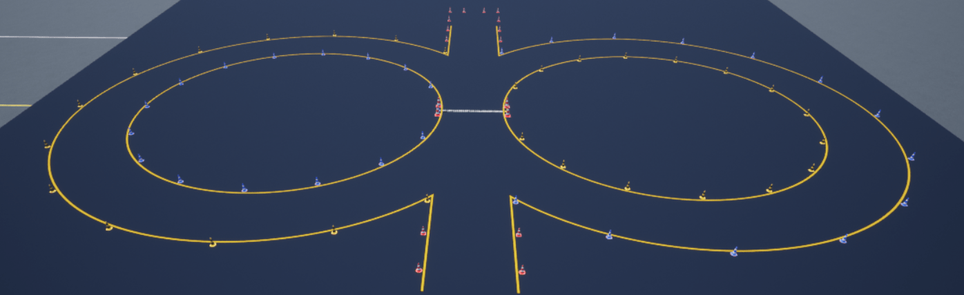 Visualization of a Skidpad track with cones place long the right inner and outer edges, left inner and outer edges, entry path, exit path, and timekeeping line.