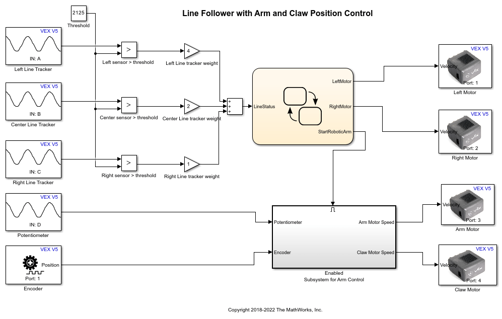 Line Follower with Arm and Claw Position Control Using Line Tracker and Potentiometer