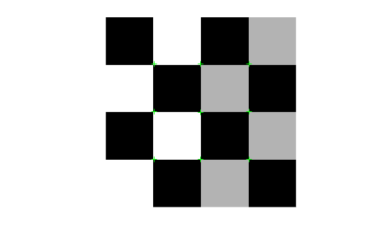 Figure contains an axes object. The hidden axes object contains 2 objects of type image, line. One or more of the lines displays its values using only markers