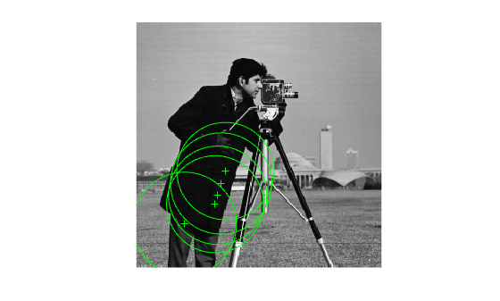 Figure contains an axes object. The hidden axes object contains 3 objects of type image, line. One or more of the lines displays its values using only markers