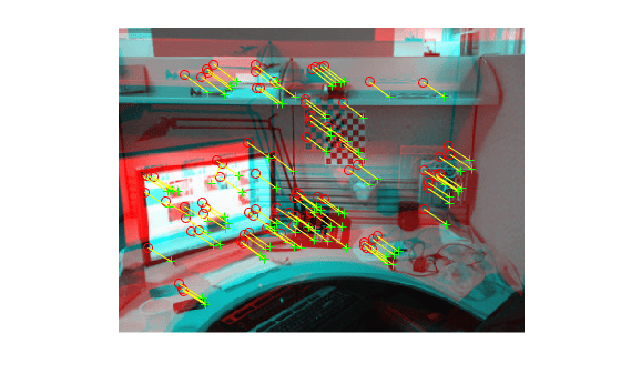 Figure contains an axes object. The hidden axes object contains 4 objects of type image, line. One or more of the lines displays its values using only markers