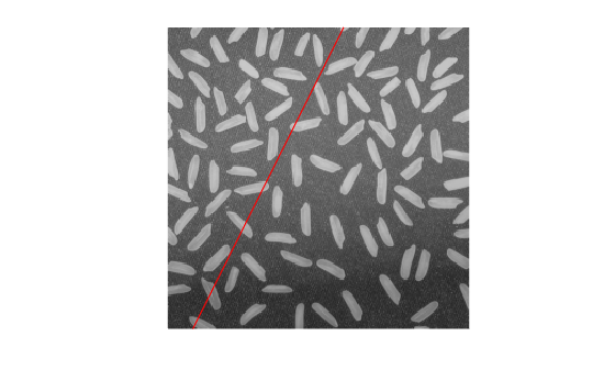 Figure contains an axes object. The hidden axes object contains 2 objects of type image, line.