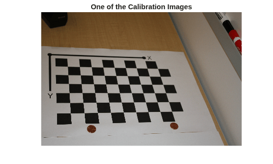 Figure contains an axes object. The hidden axes object with title One of the Calibration Images contains an object of type image.