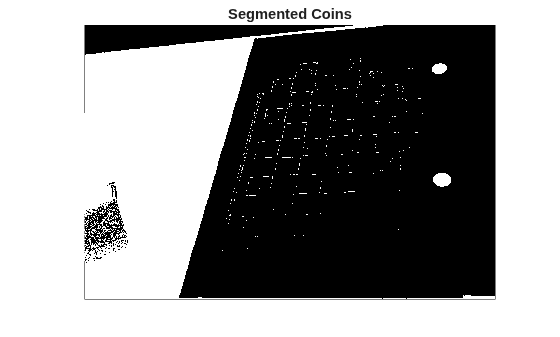 Figure contains an axes object. The hidden axes object with title Segmented Coins contains an object of type image.