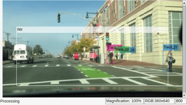 Tracking Pedestrians from a Moving Car