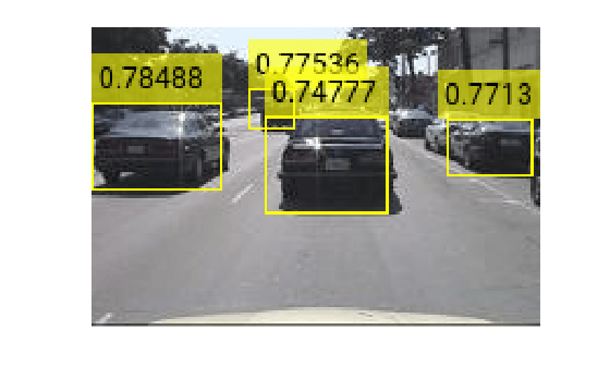 Figure contains an axes object. The hidden axes object contains an object of type image.