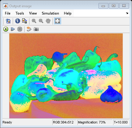 Convert Data Type and Color Space of Image from RGB to HSV