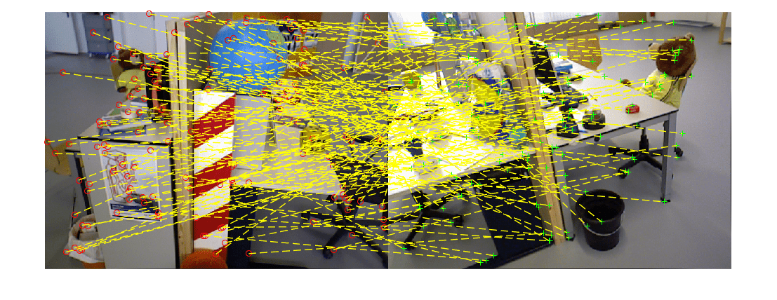 Figure contains an axes object. The hidden axes object contains 4 objects of type image, line. One or more of the lines displays its values using only markers
