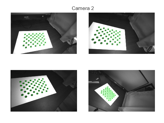 Figure contains 4 axes objects. Hidden axes object 1 contains 2 objects of type image, line. One or more of the lines displays its values using only markers Hidden axes object 2 contains 2 objects of type image, line. One or more of the lines displays its values using only markers Hidden axes object 3 contains 2 objects of type image, line. One or more of the lines displays its values using only markers Hidden axes object 4 contains 2 objects of type image, line. One or more of the lines displays its values using only markers