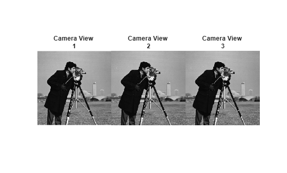 Figure contains 3 axes objects. Hidden axes object 1 with title Camera View 1 contains an object of type image. Hidden axes object 2 with title Camera View 2 contains an object of type image. Hidden axes object 3 with title Camera View 3 contains an object of type image.