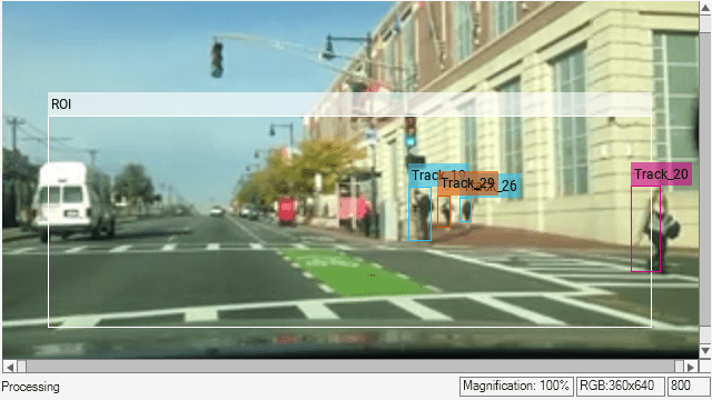 Tracking Pedestrians from a Moving Car
