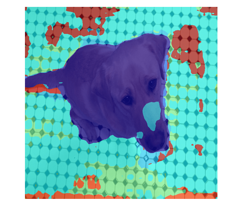 Figure contains an axes object. The hidden axes object contains an object of type image.