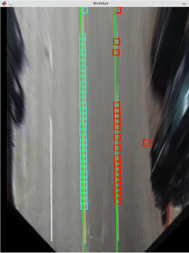 Lane Detection