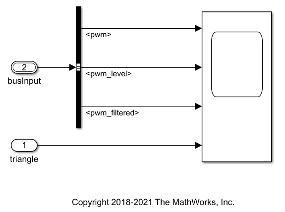 Map Channels from MDF Files to Simulink Model Input Ports