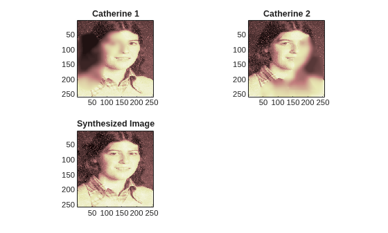Figure contains 3 axes objects. Axes object 1 with title Catherine 1 contains an object of type image. Axes object 2 with title Catherine 2 contains an object of type image. Axes object 3 with title Synthesized Image contains an object of type image.