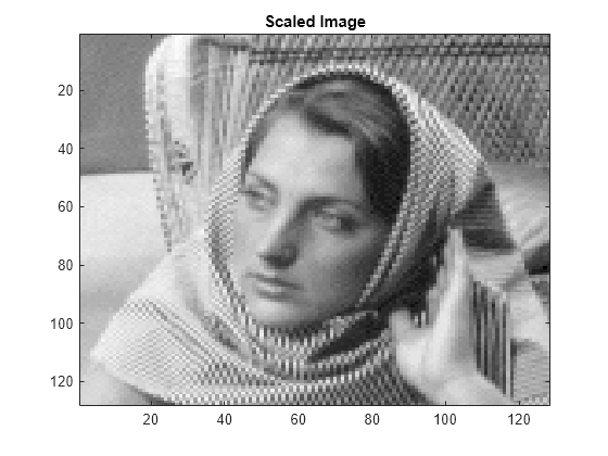 Figure contains an axes object. The axes object with title Scaled Image contains an object of type image.
