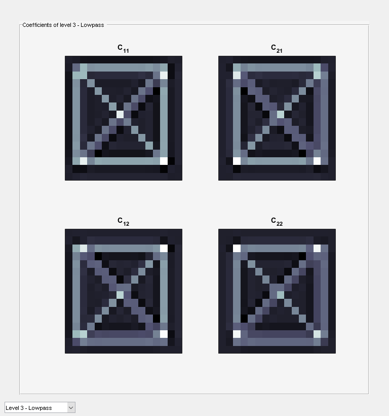 Figure CPLXDT - LEVEL 3 contains 40 axes objects and other objects of type uicontrol, uipanel. Axes object 1 with title C indexOf 111 baseline contains an object of type image. Axes object 2 with title C indexOf 121 baseline contains an object of type image. Axes object 3 with title C indexOf 112 baseline contains an object of type image. Axes object 4 with title C indexOf 122 baseline contains an object of type image. Axes object 5 with title C indexOf 211 baseline contains an object of type image. Axes object 6 with title C indexOf 221 baseline contains an object of type image. Axes object 7 with title C indexOf 212 baseline contains an object of type image. Axes object 8 with title C indexOf 222 baseline contains an object of type image. Axes object 9 with title C indexOf 311 baseline contains an object of type image. Axes object 10 with title C indexOf 321 baseline contains an object of type image. Axes object 11 with title C indexOf 312 baseline contains an object of type image. Axes object 12 with title C indexOf 322 baseline contains an object of type image. Axes object 13 with title C indexOf 111 baseline contains an object of type image. Axes object 14 with title C indexOf 121 baseline contains an object of type image. Axes object 15 with title C indexOf 112 baseline contains an object of type image. Axes object 16 with title C indexOf 122 baseline contains an object of type image. Axes object 17 with title C indexOf 211 baseline contains an object of type image. Axes object 18 with title C indexOf 221 baseline contains an object of type image. Axes object 19 with title C indexOf 212 baseline contains an object of type image. Axes object 20 with title C indexOf 222 baseline contains an object of type image. Axes object 21 with title C indexOf 311 baseline contains an object of type image. Axes object 22 with title C indexOf 321 baseline contains an object of type image. Axes object 23 with title C indexOf 312 baseline contains an object of type image. Axes object 24 with title C indexOf 322 baseline contains an object of type image. Axes object 25 with title C indexOf 111 baseline contains an object of type image. Axes object 26 with title C indexOf 121 baseline contains an object of type image. Axes object 27 with title C indexOf 112 baseline contains an object of type image. Axes object 28 with title C indexOf 122 baseline contains an object of type image. Axes object 29 with title C indexOf 211 baseline contains an object of type image. Axes object 30 with title C indexOf 221 baseline contains an object of type image. Axes object 31 with title C indexOf 212 baseline contains an object of type image. Axes object 32 with title C indexOf 222 baseline contains an object of type image. Axes object 33 with title C indexOf 311 baseline contains an object of type image. Axes object 34 with title C indexOf 321 baseline contains an object of type image. Axes object 35 with title C indexOf 312 baseline contains an object of type image. Axes object 36 with title C indexOf 322 baseline contains an object of type image. Axes object 37 with title C indexOf 11 baseline contains an object of type image. Axes object 38 with title C indexOf 21 baseline contains an object of type image. Axes object 39 with title C indexOf 12 baseline contains an object of type image. Axes object 40 with title C indexOf 22 baseline contains an object of type image.