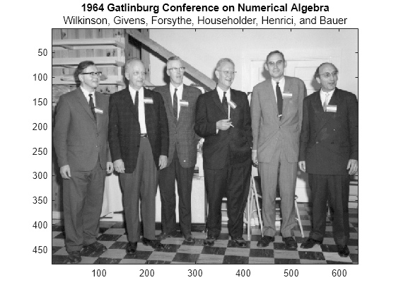 Figure contains an axes object. The axes object with title 1964 Gatlinburg Conference on Numerical Algebra contains an object of type image.