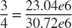 $\frac{3}{4} = \frac{23.04e6}{30.72e6}$