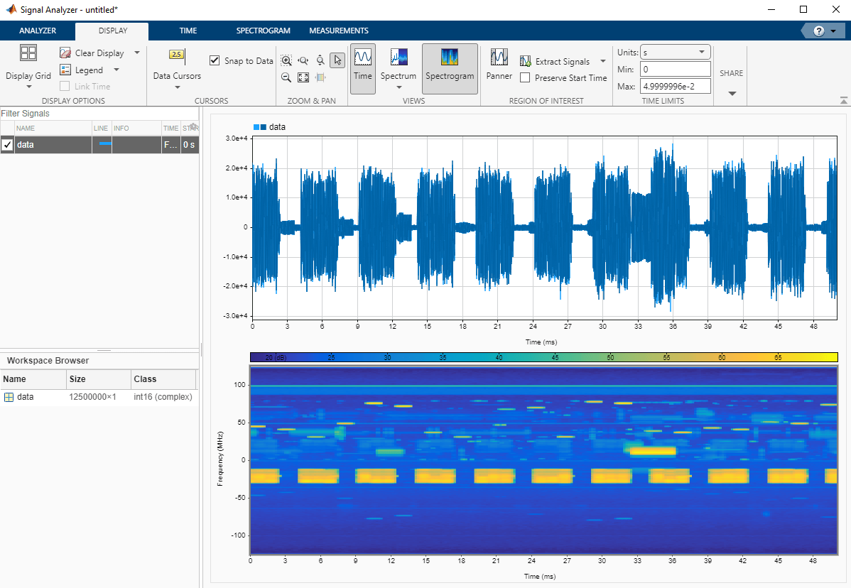 Wideband Spectrum Analysis