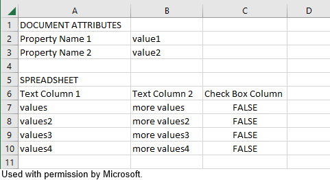 An example document in Excel that includes document attributes. The document has two sections, one with the heading, DOCUMENT ATTRIBUTES, and SPREADSHEET. The DOCUMENT ATTRIBUTES section has two columns, and two rows below the heading. The section labeled SPREADSHEET has three columns.