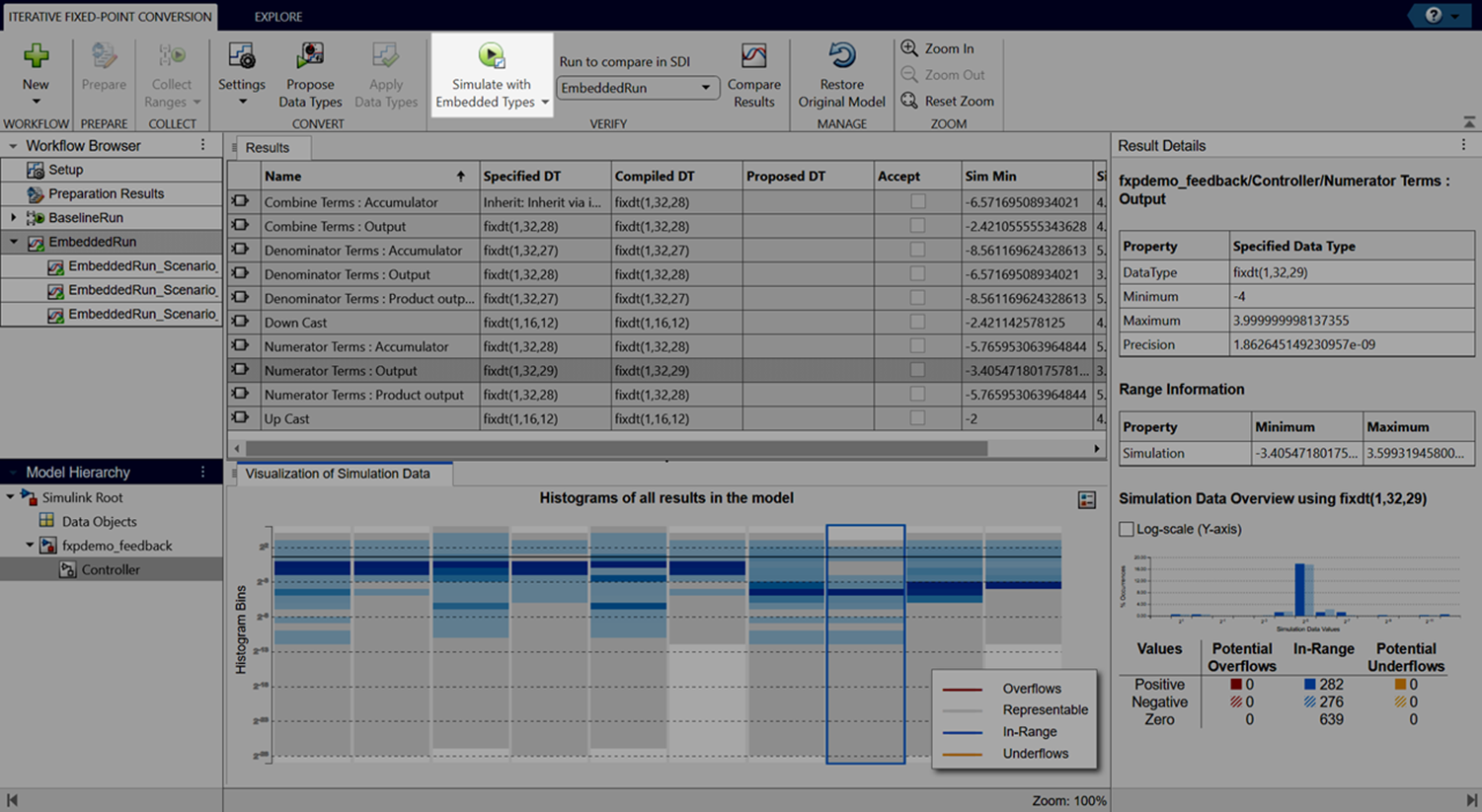 View of the Fixed-Point Tool after applying data types. The Simulate with Embedded Types button is highlighted.