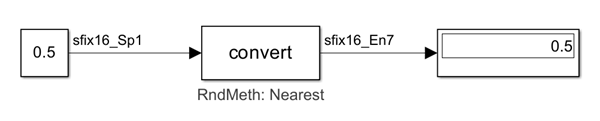 A Simulink model converts a constant with the value 0.5 from one fixed-point data type to another fixed-point data type using a data type conversion block. A display block shows the value of the constant after data type conversion.