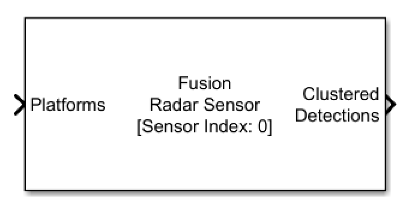 Fusion Radar Sensor block