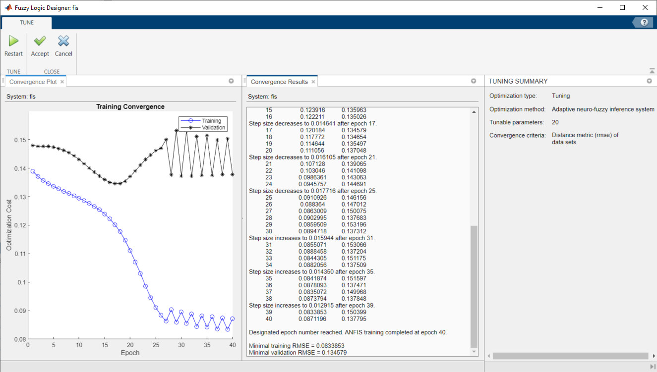 Tune tab showing tuning results. The document on the left is a plot showing that the training error decreases over 40 epochs. The document in the middle shows more tuning details including the final minimum training and validation RMSE values of around 0.08 and 0.13, respectively.