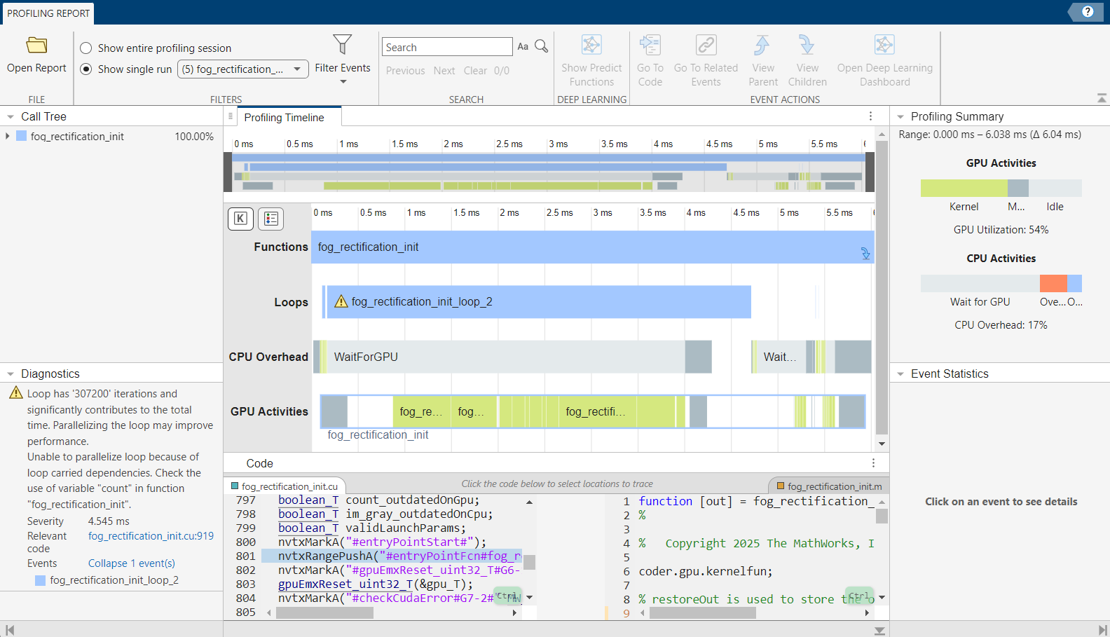GPU Performance Analyzer showing the profiling data for fog_rectification_init