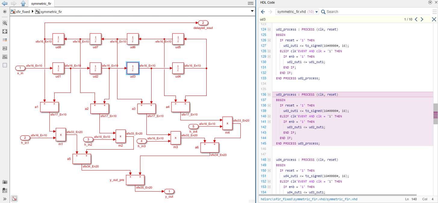 Model to code traceability in Code View