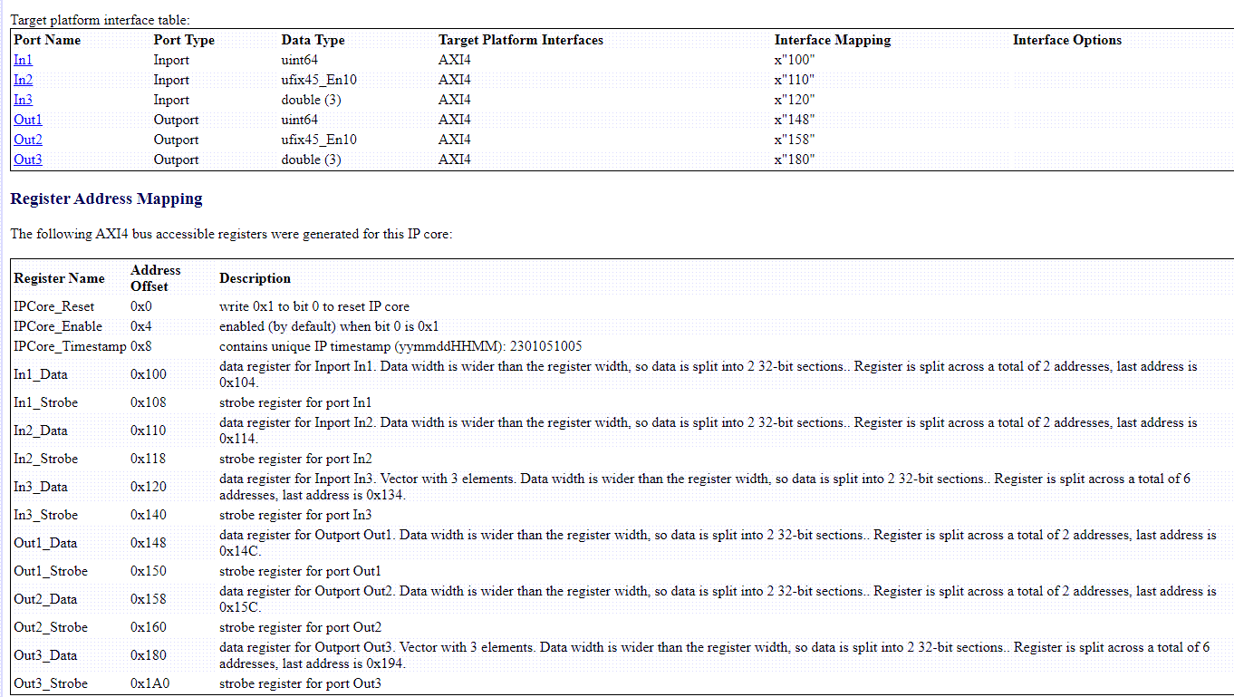 Target platform interface table and register address mapping sections of IP core generation report