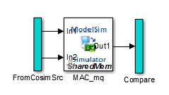 Cosimulation path