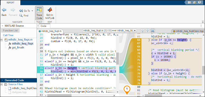 This image shows the HDL Coder Report Viewer, highlighting the code trace between MATLAB source code and the generated HLS code.