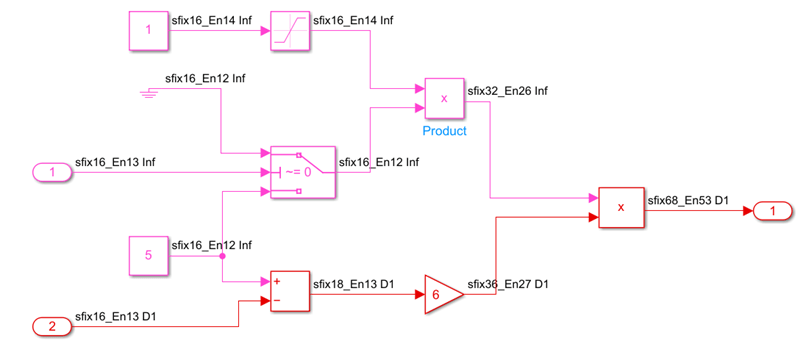 Simulink DUT that shows infinite sample time blocks that merge with finite sample time blocks