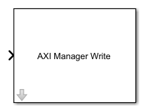 AXI Manager Write block