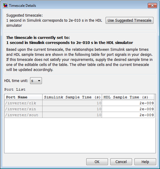 Timescale Details dialog box, with a timescale suggested for three ports.