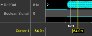 Sample of boolean highlighting of a signal row