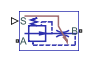 Pressure-Compensated Flow Control Valve (IL) block