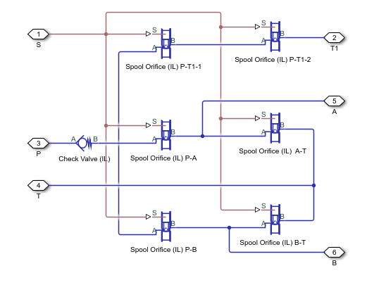 Custom model of six-way three-position valve