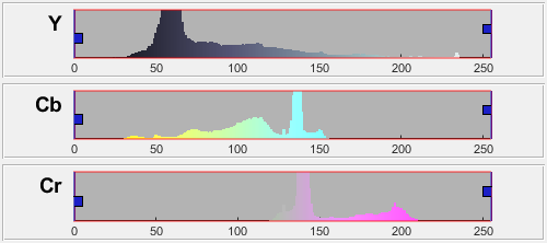 imagej color threshold