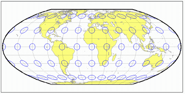 World map using McBryde-Thomas flat-polar quartic projection
