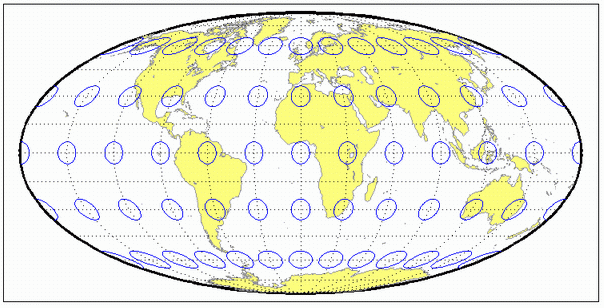 World map using Mollweide projection