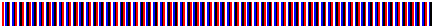 Color bar showing the colors of the flag colormap. The colormap contains a repeating pattern of colors: red, white, blue, and black.