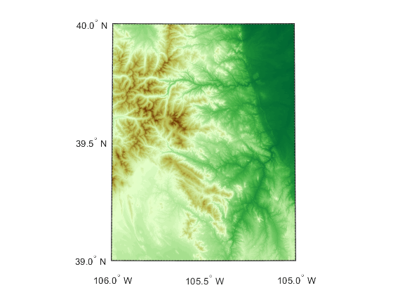 Elevation map of an area surrounding South Boulder Peak