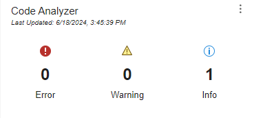 Code Analyzer section of the dashboard with 1 error and 2 info.